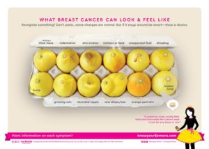 Esta foto viral pretende ayudar a las mujeres a detectar el cáncer precoz de mama, mama, para, también, está, cáncer, difícil, limón, cancer, esta, facebook